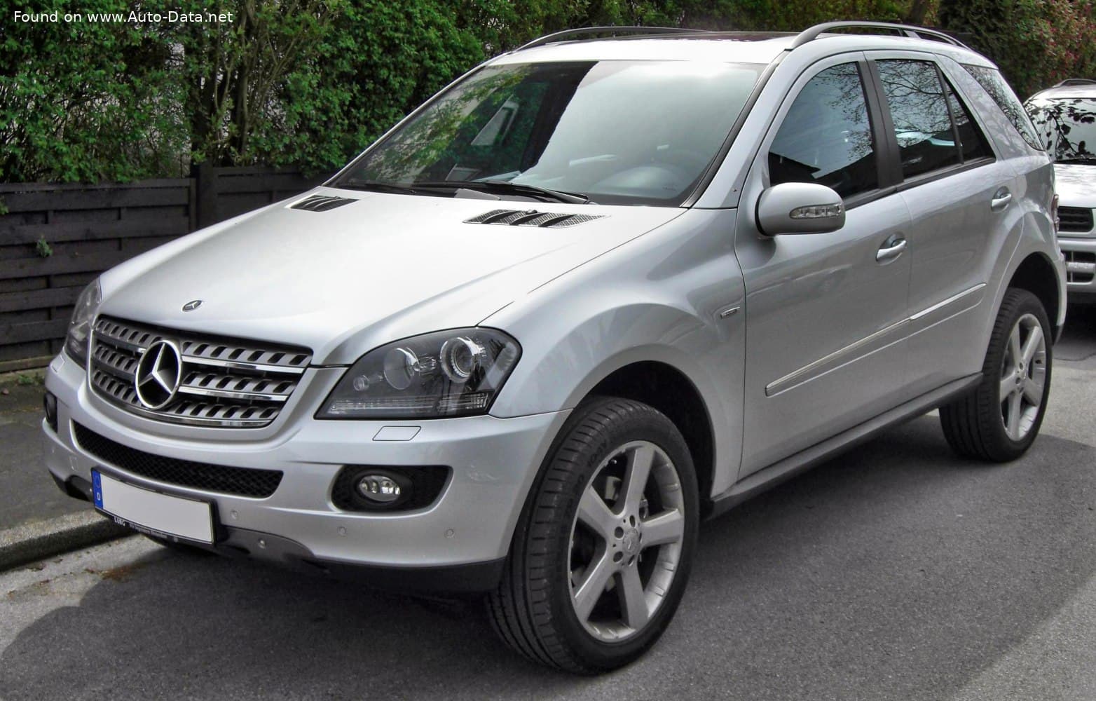 2015 Mercedes-Benz ML 250